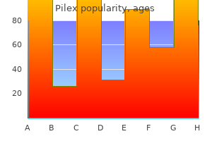 order pilex 60 caps overnight delivery
