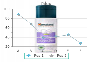 order generic pilex on line