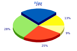 purchase pilex with a visa