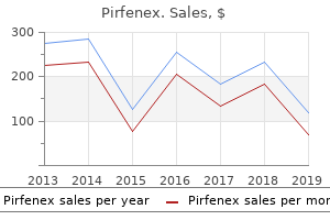 generic pirfenex 200mg fast delivery