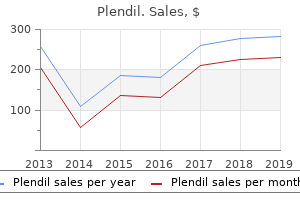 order 10mg plendil otc
