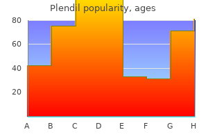 buy plendil 5 mg on line