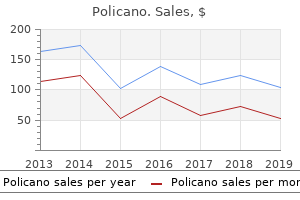 order policano us