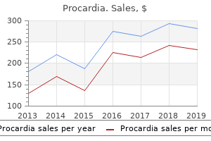 discount 30mg procardia fast delivery