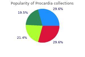 cheap 30mg procardia free shipping