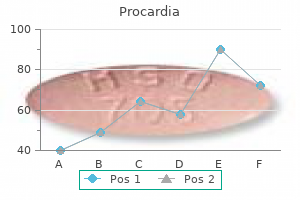 buy procardia 30 mg on line