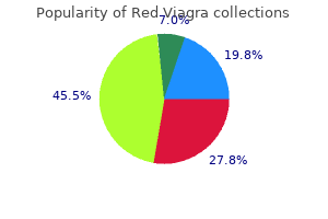 red viagra 200mg cheap