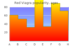 200 mg red viagra amex