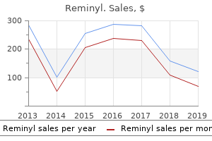 buy reminyl 8mg visa