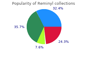 buy reminyl without a prescription