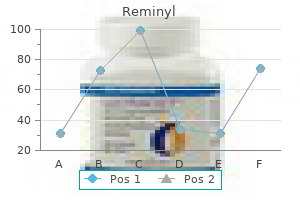 generic reminyl 4 mg