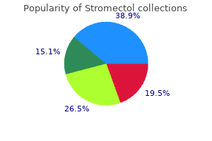 best purchase for stromectol