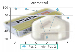 buy stromectol 12mg mastercard