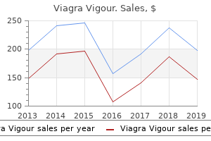 buy cheap viagra vigour 800mg