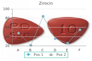 zirocin 250 mg with amex