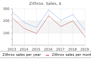 trusted 100mg zithrox