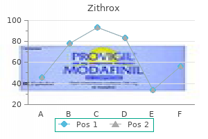 100mg zithrox otc