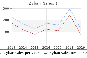 order 150mg zyban with mastercard