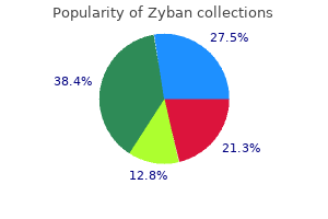 generic zyban 150mg free shipping