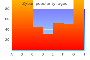 discount zyban generic