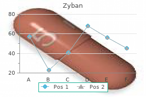 generic zyban 150 mg with mastercard