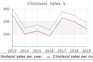 100mg cilostazol fast delivery