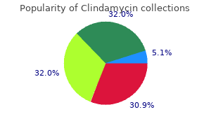 clindamycin 150 mg without a prescription