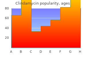 order discount clindamycin line