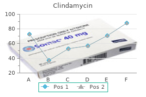 buy generic clindamycin 300mg line
