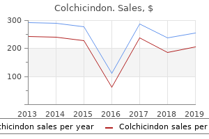 buy colchicindon 0.5mg overnight delivery