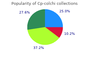 buy cp-colchi no prescription