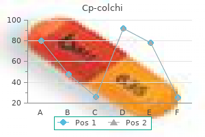 buy cp-colchi 0.5 mg on-line