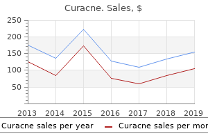 safe curacne 10 mg