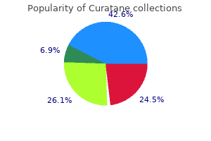 curatane 10 mg on line