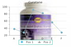 purchase curatane 30mg online