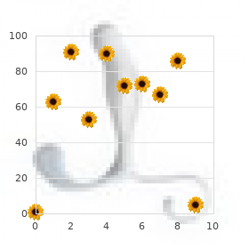 Familial hyperlipoproteinemia type I