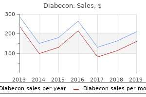 cheap 60 caps diabecon overnight delivery