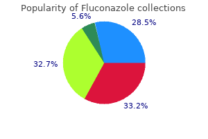 buy generic fluconazole 100 mg