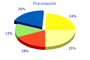 fluconazole 100 mg low price