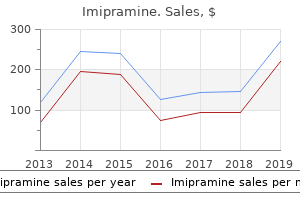 buy cheap imipramine on line