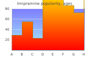 cheap imipramine 50 mg on line