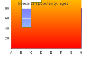 order irbesartan 150 mg line