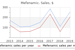 discount mefenamic 500 mg with amex