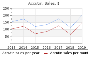 buy accutin 40 mg online