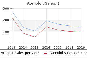cheap 100mg atenolol otc