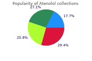 buy atenolol in india