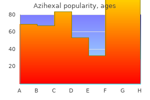 cheap generic azihexal uk