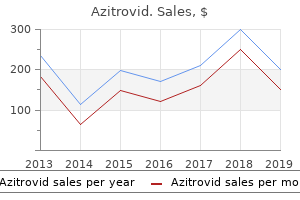 discount azitrovid 100mg with visa