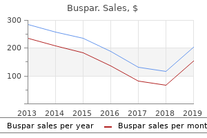 buy generic buspar online