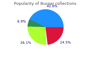purchase buspar 10mg with mastercard